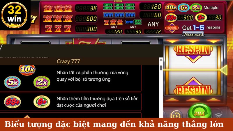 Biểu tượng đặc biệt mang đến khả năng thắng lớn