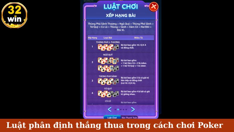 Luật phân định thắng thua trong cách chơi Poker