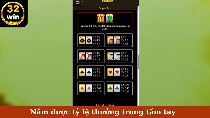 Nắm được tỷ lệ thưởng trong tầm tay