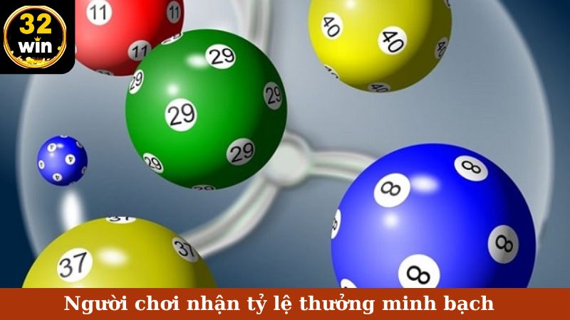 Người chơi nhận tỷ lệ thưởng minh bạch