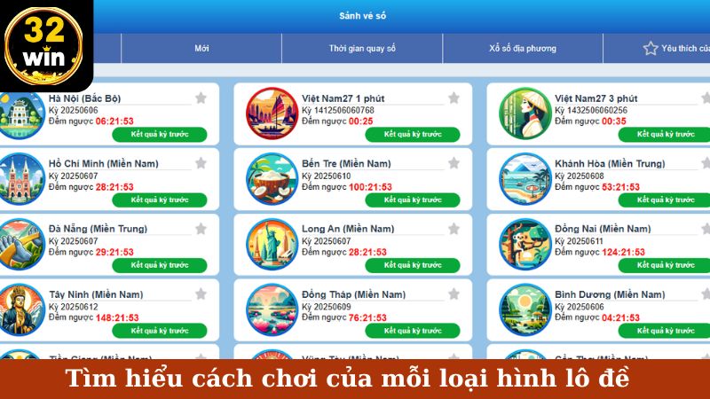Tìm hiểu cách chơi của mỗi loại hình lô đề