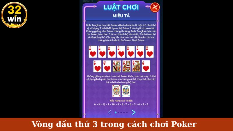 Vòng đấu thứ 3 trong cách chơi Poker
